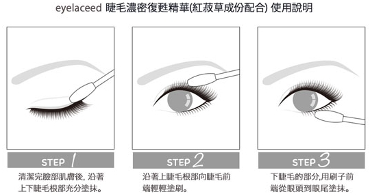 電眼小艾使用方法