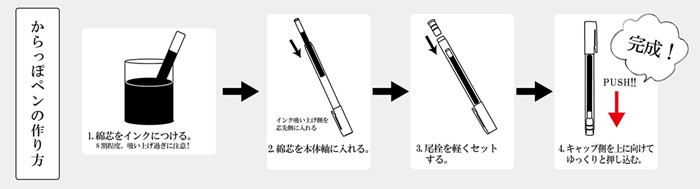 吳竹空空筆填裝法