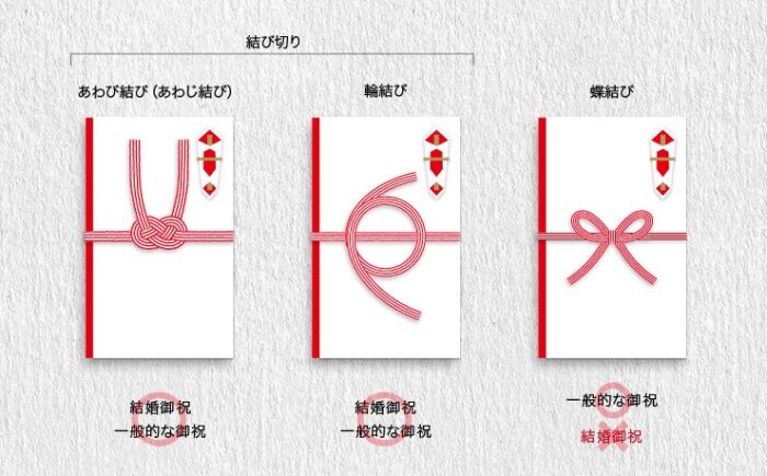 日本紅包5