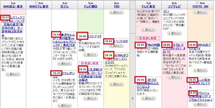 日本人掌控時間的精準力_差一分都不行3