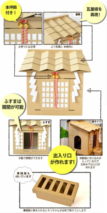 貓咪神社HOUSE設計細節