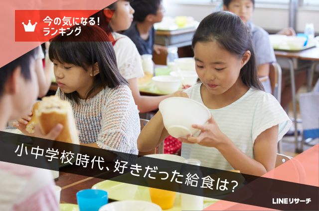 日本大調查 日本小學生營養午餐最喜歡的是哪道菜?