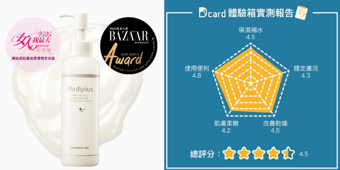 深受各界肯定 敏感肌界奇蹟的一瓶