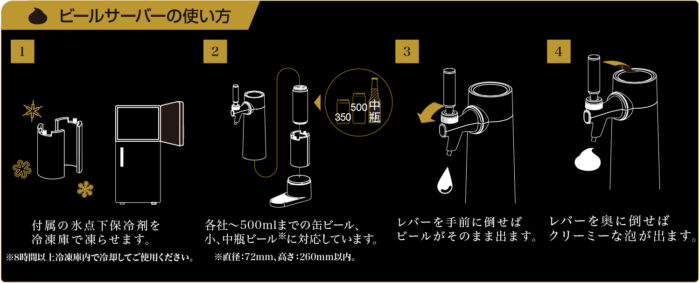 GREEN HOUSE Stand型beer server