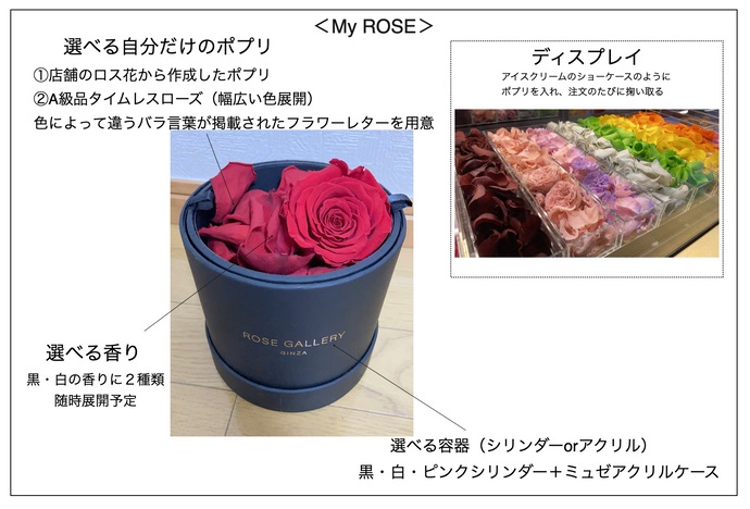 re:ROSE「My ROSE」