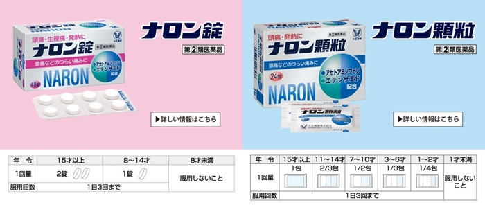 NARON止痛藥