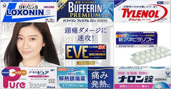 打完疫苗該吃什麼止痛藥、退燒藥?看看日本厚勞省建議民眾怎麼吃?