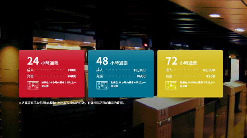 tokyo subway ticket 暢遊東京最方便的東京地鐵一日券/二日券/三日券