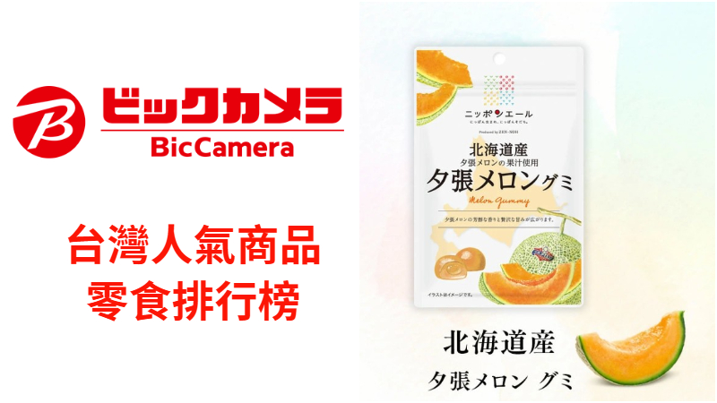 BIC CAMERA 台灣人愛買零食排行榜,水果軟糖吃起來!