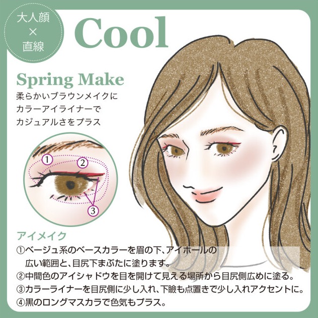 日本美妝顧問的簡易臉型診斷,最適合妳的2023年妝容是什麼?【成熟大人顏篇】