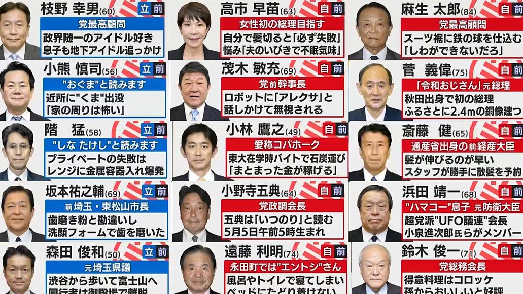日本眾議院選舉的自我介少有多好笑？來窺探日本政治人物搞笑詼諧的一面吧