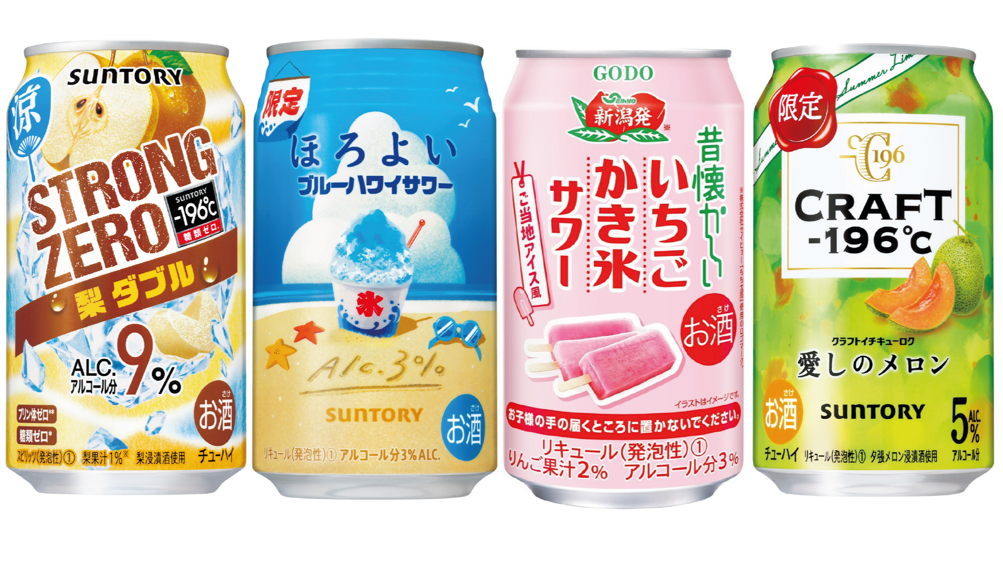 2023年6月日本人氣酒類介紹!剉冰口味沙瓦與氣泡清酒冰沙陪你清涼過酷暑