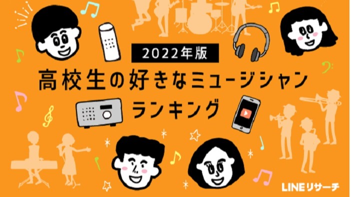 日本大調查 2022年高中生喜歡哪些歌手?平常看什麼音樂節目?