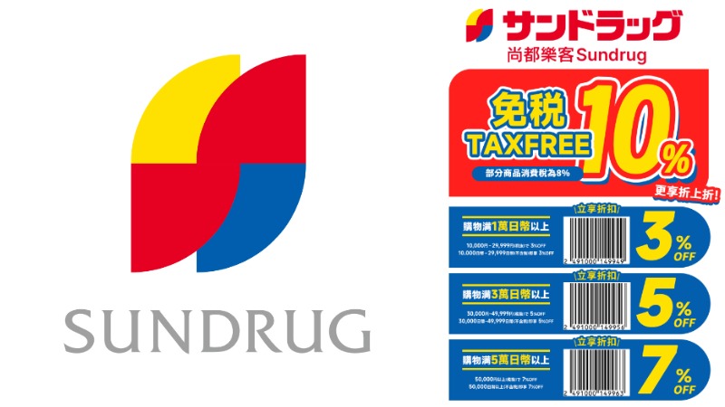 尚都樂客 SUNDRUG 藥妝優惠券