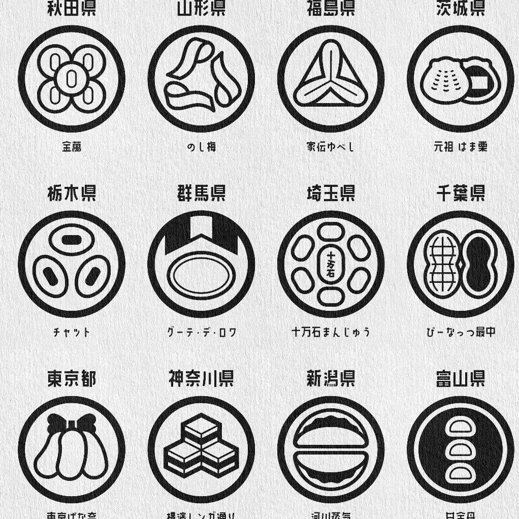用日本各地名產設計47個都道府縣「銘菓紋」 你能認得出哪些名產呢?