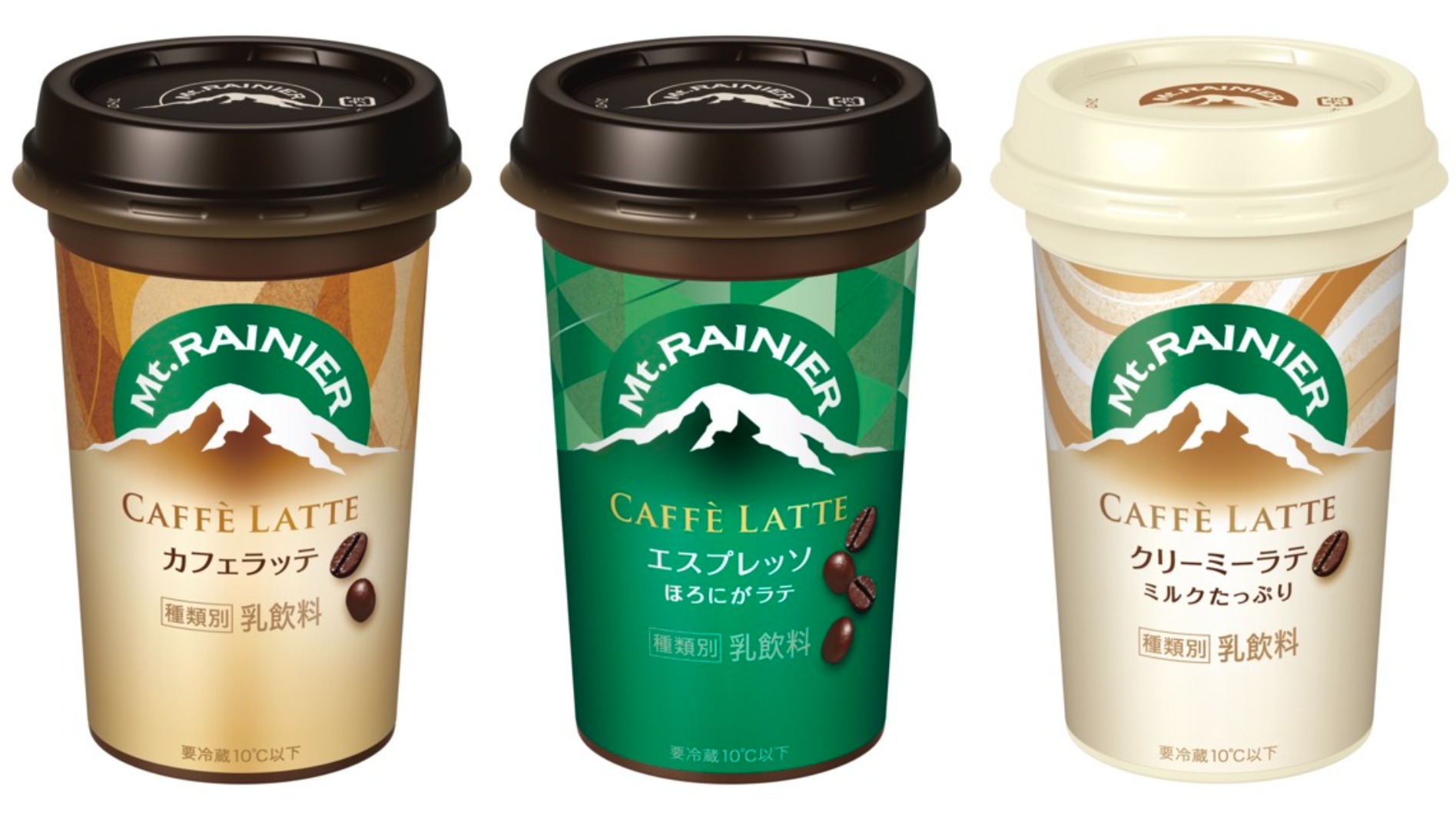 日本市售咖啡消費習慣調查問卷