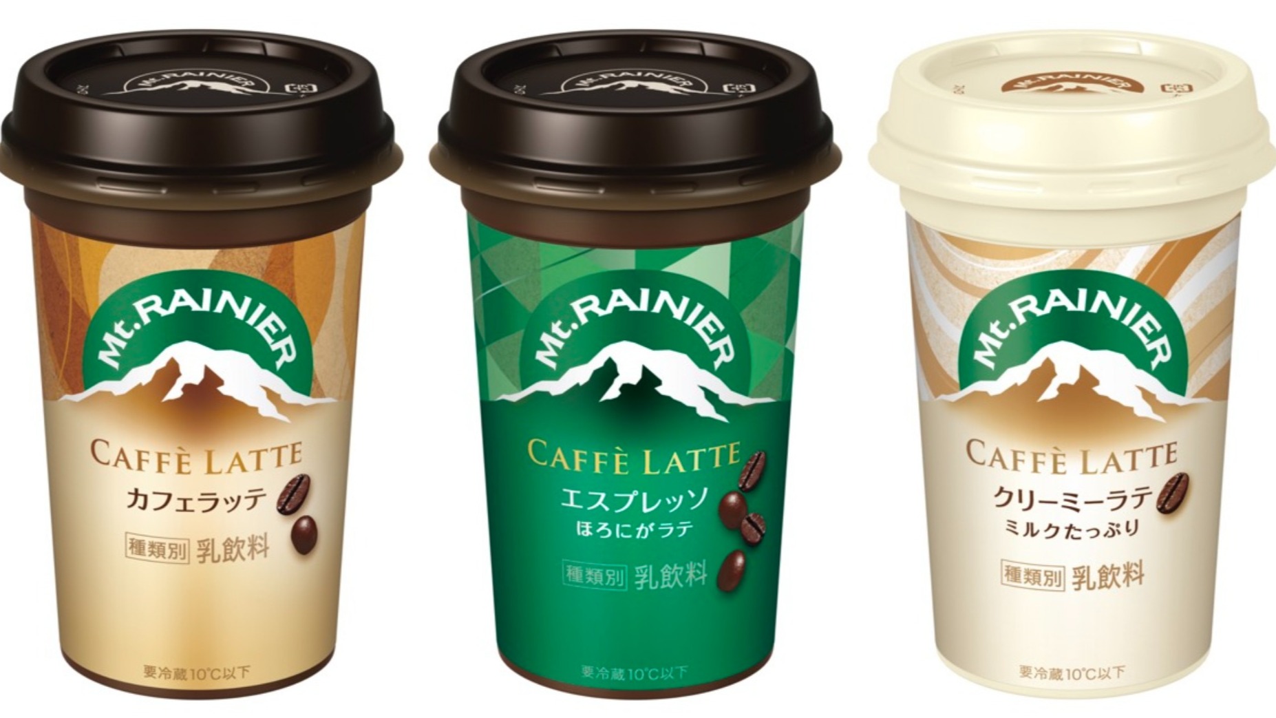 日本市售咖啡消費習慣調查問卷