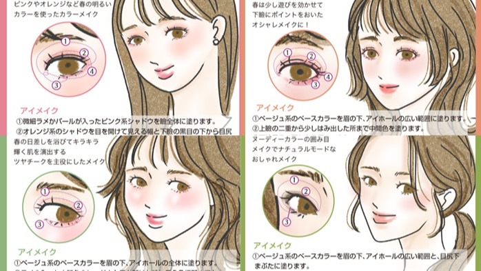 日本美妝顧問的簡易臉型診斷,最適合妳的2023年妝容是什麼?【童顏篇】