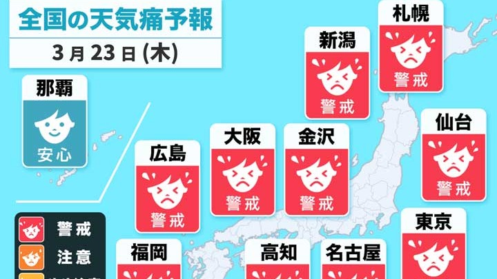 春季旅日必見!本日「爆彈低氣壓引發天氣痛」預報,什麼是天氣痛?一口氣搞清楚
