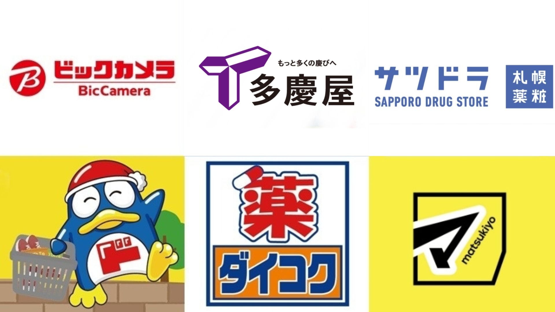 Japaholic 優惠券懶人包 2026最新藥妝百貨、家電量販、時尚生活、旅遊住宿優惠都在這裡！