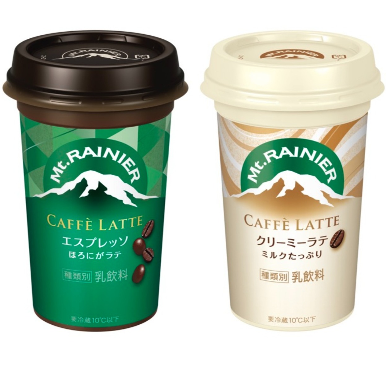 日本市售咖啡消費習慣調查問卷