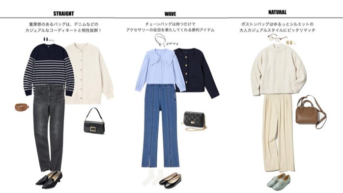 日本造型顧問的骨架診斷測驗,用GU、UNIQLO示範3種體型的最強穿搭術!