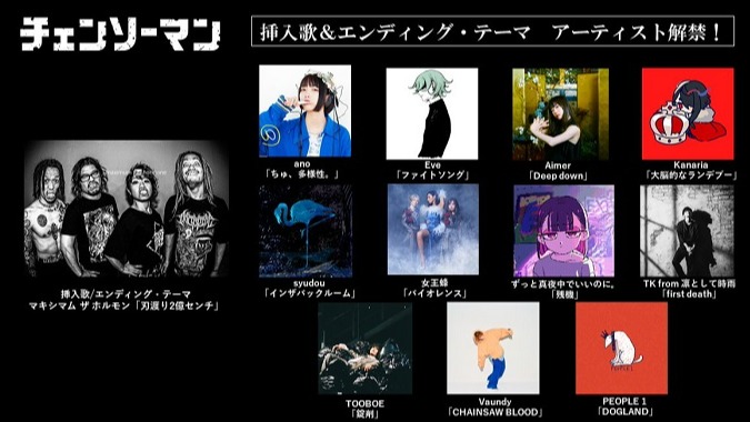 《鏈鋸人》動畫主題曲懶人包, 13組豪華藝人陣容總複習!