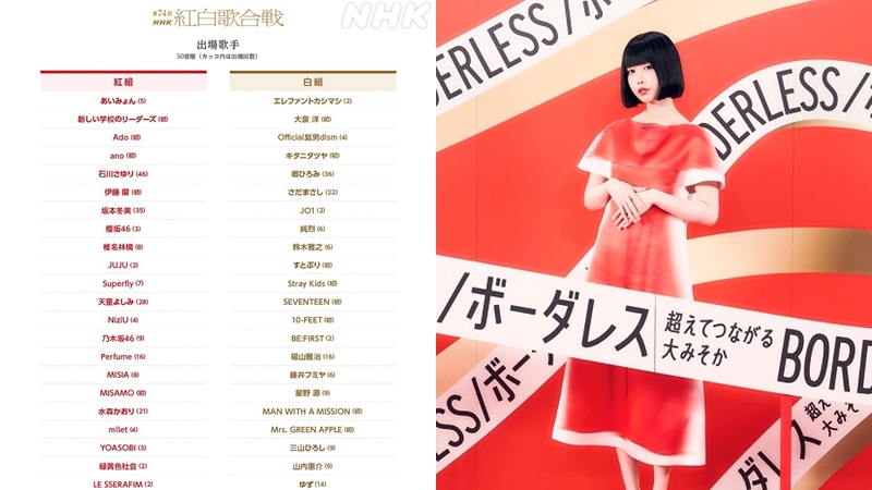 2023年第NHK紅白歌合戰,今年紅組白組初登場藝人先預習起來!