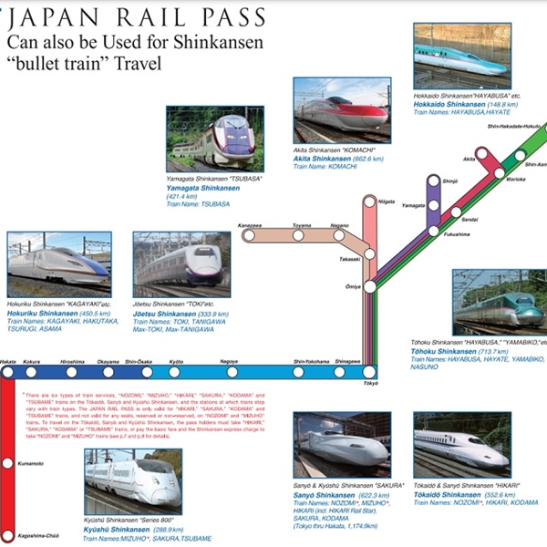 「全國版JR PASS」即將漲價,十月前趕快用!JR日本鐵路通票購買、使用懶人包