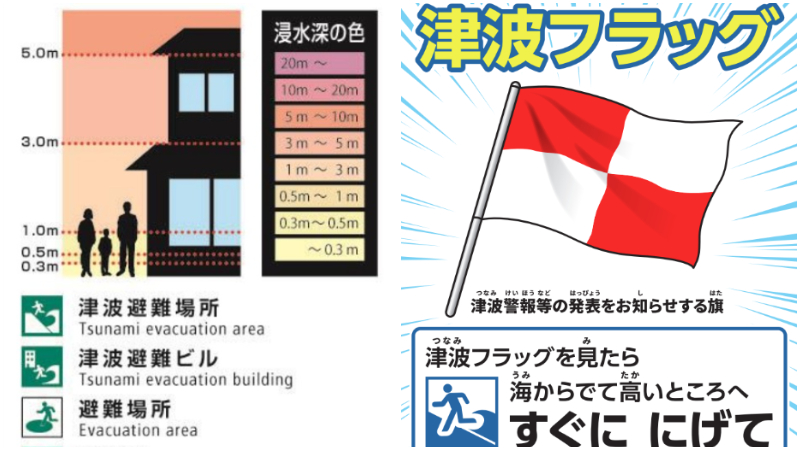 這些都是日常防災必備！跟著日本社群帳號「防災革命」一起做好防災準備