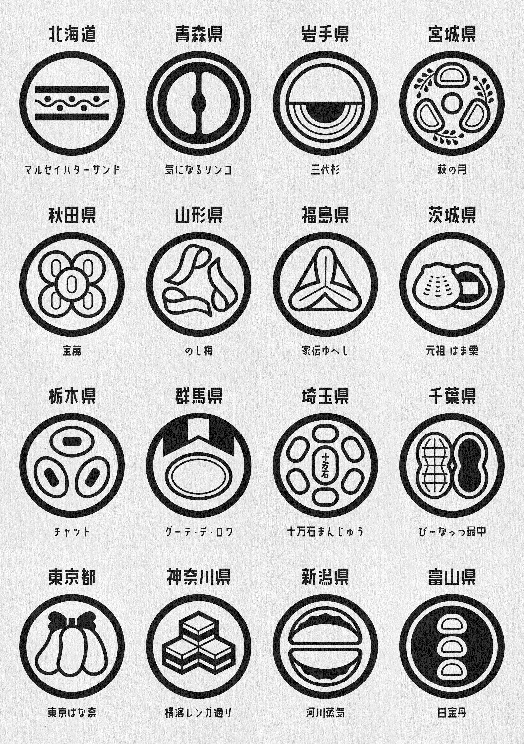 用日本各地名產設計47個都道府縣「銘菓紋」 你能認得出哪些名產呢？