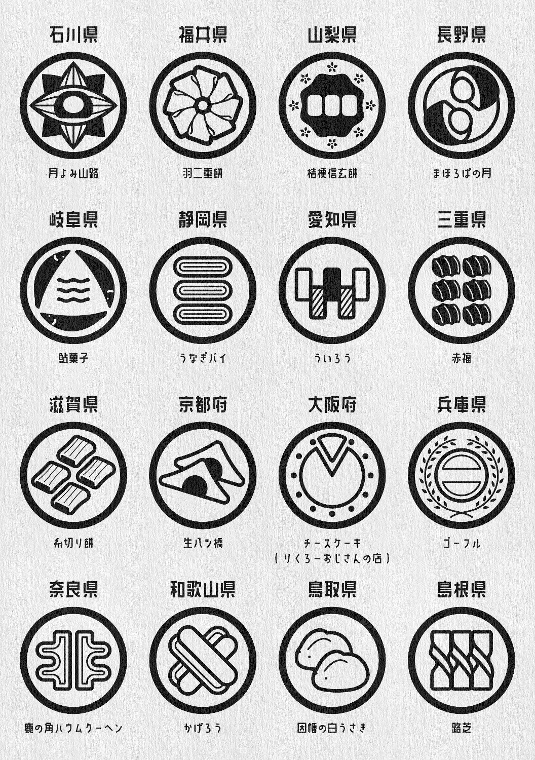 用日本各地名產設計47個都道府縣「銘菓紋」 你能認得出哪些名產呢？