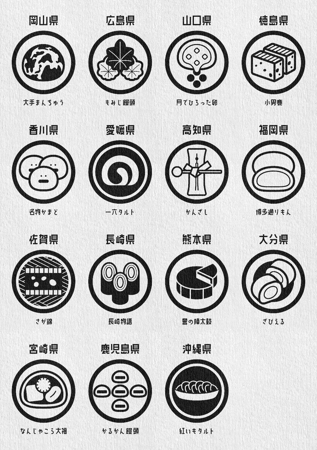 用日本各地名產設計47個都道府縣「銘菓紋」 你能認得出哪些名產呢？