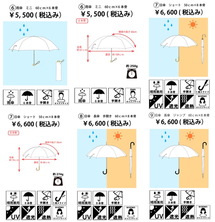 aurora客製化雨傘樣式