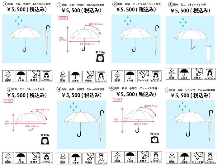 aurora客製化雨傘樣式