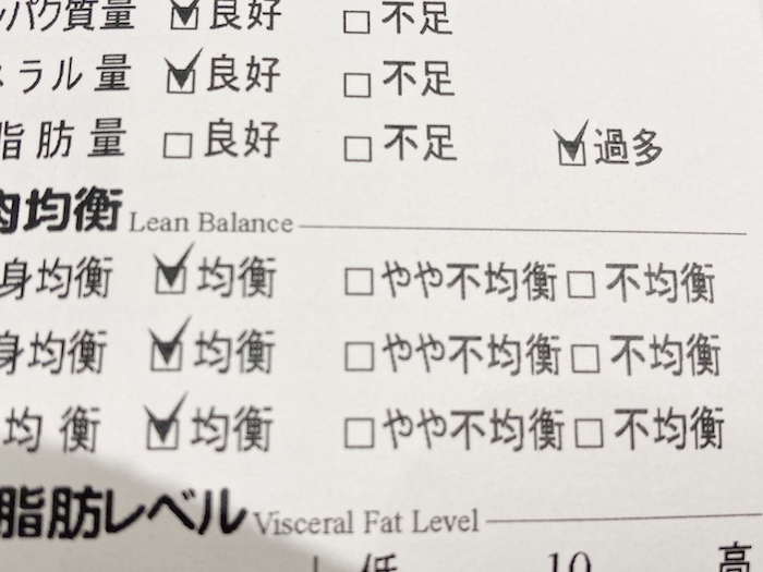 美容 体重 計算