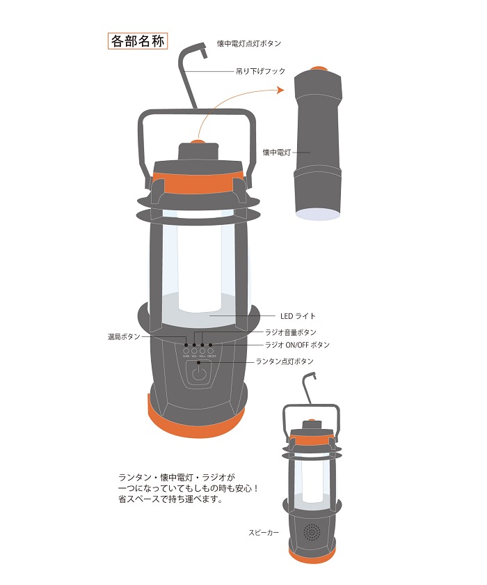 3COINS 多功能防災燈