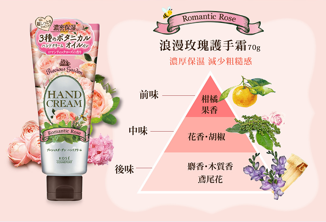 日藥本舖 KOSE 花實物語護手霜