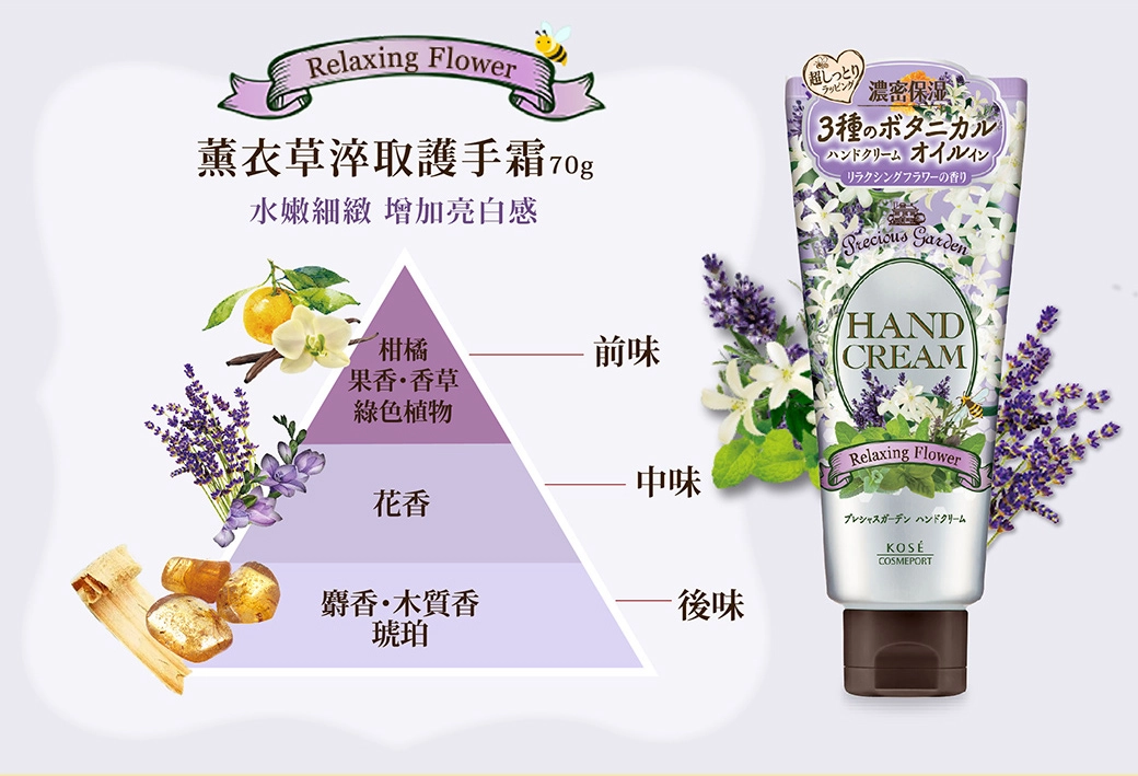 日藥本舖 KOSE 花實物語護手霜