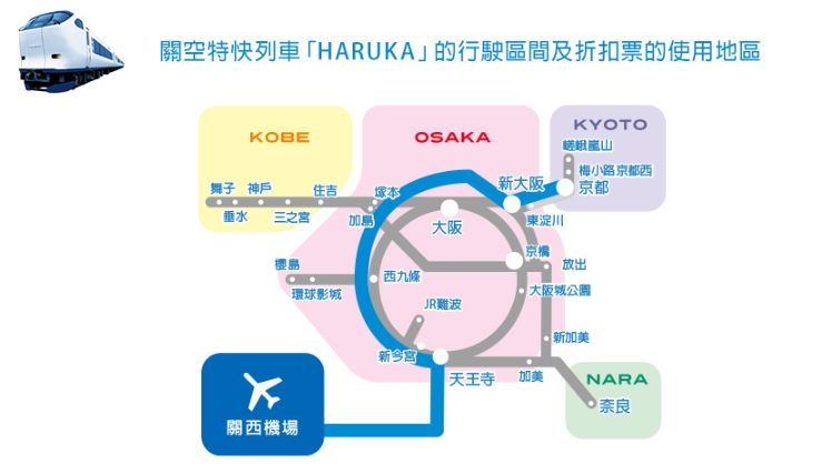 關空特急列車「HARUKA」恢復班次