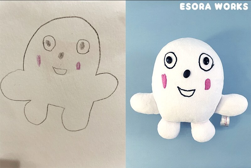 ESORAWORKS_把畫變娃娃