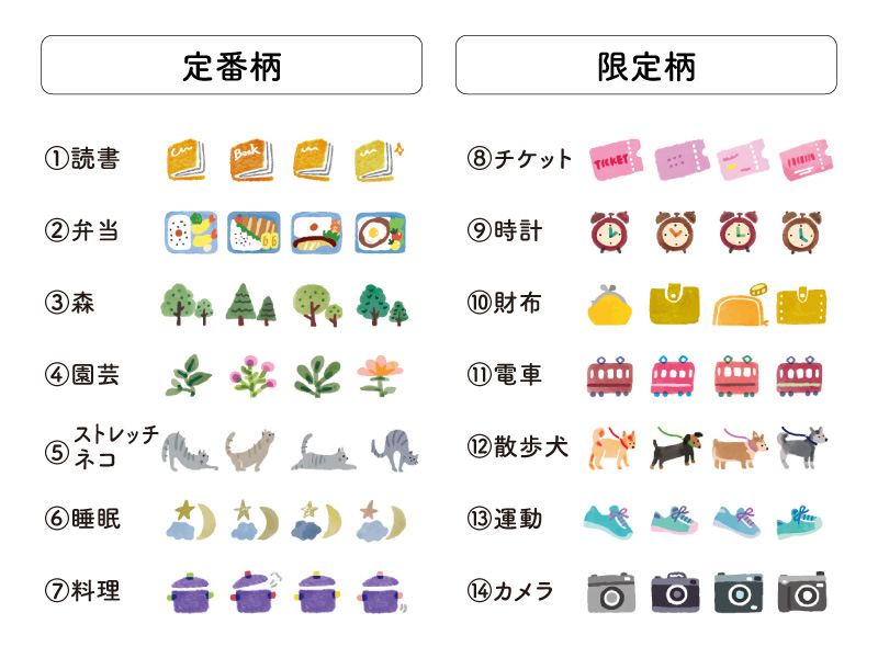 PLUS Deco Rush 花邊帶