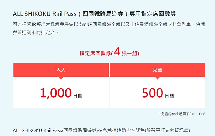 JR四國鐵路周遊券指定席回數券