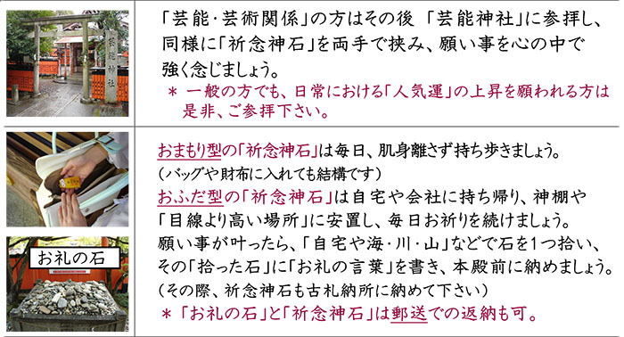 車折神社參拜方式