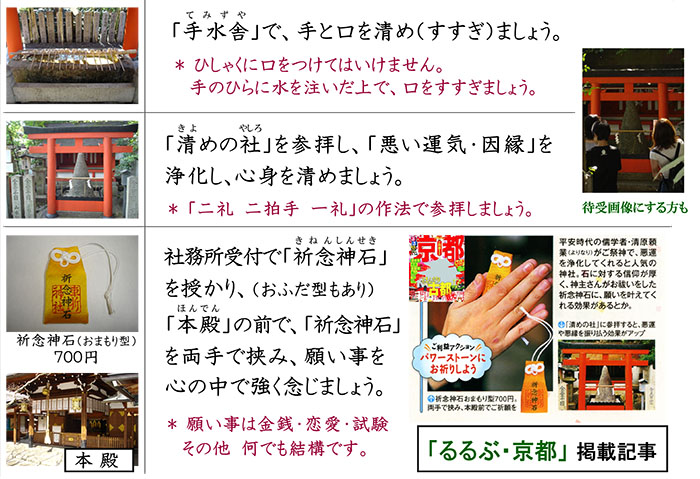 車折神社參拜方式