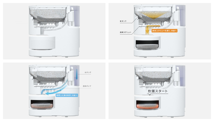 PANASONIC_自動計量 IH 炊飯器_APP_遠端遙控