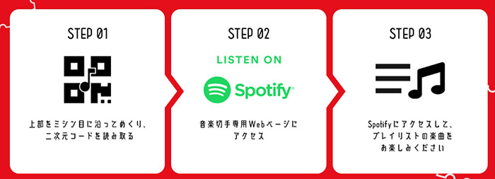 音樂郵票使用方法