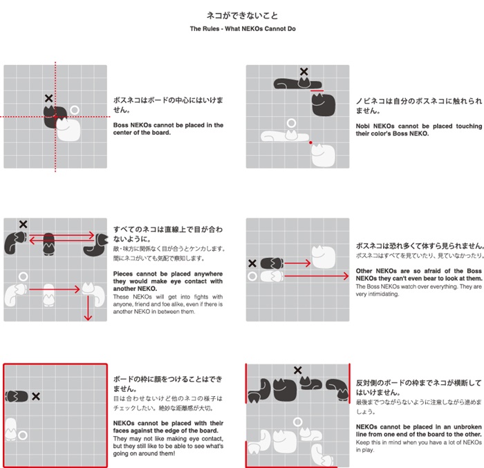 nego貓咪桌遊規則
