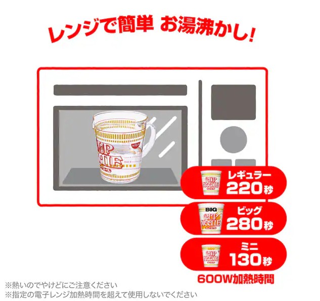 CUPNOODLES_日清杯麵_杯麵造型量杯_可微波