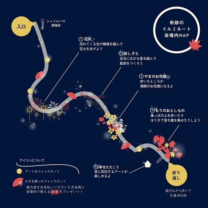 奇跡のイルミネートⅥ 地圖